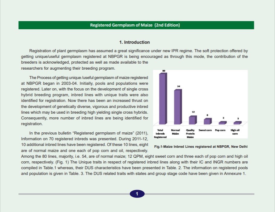 Registered Germplasm of Maize